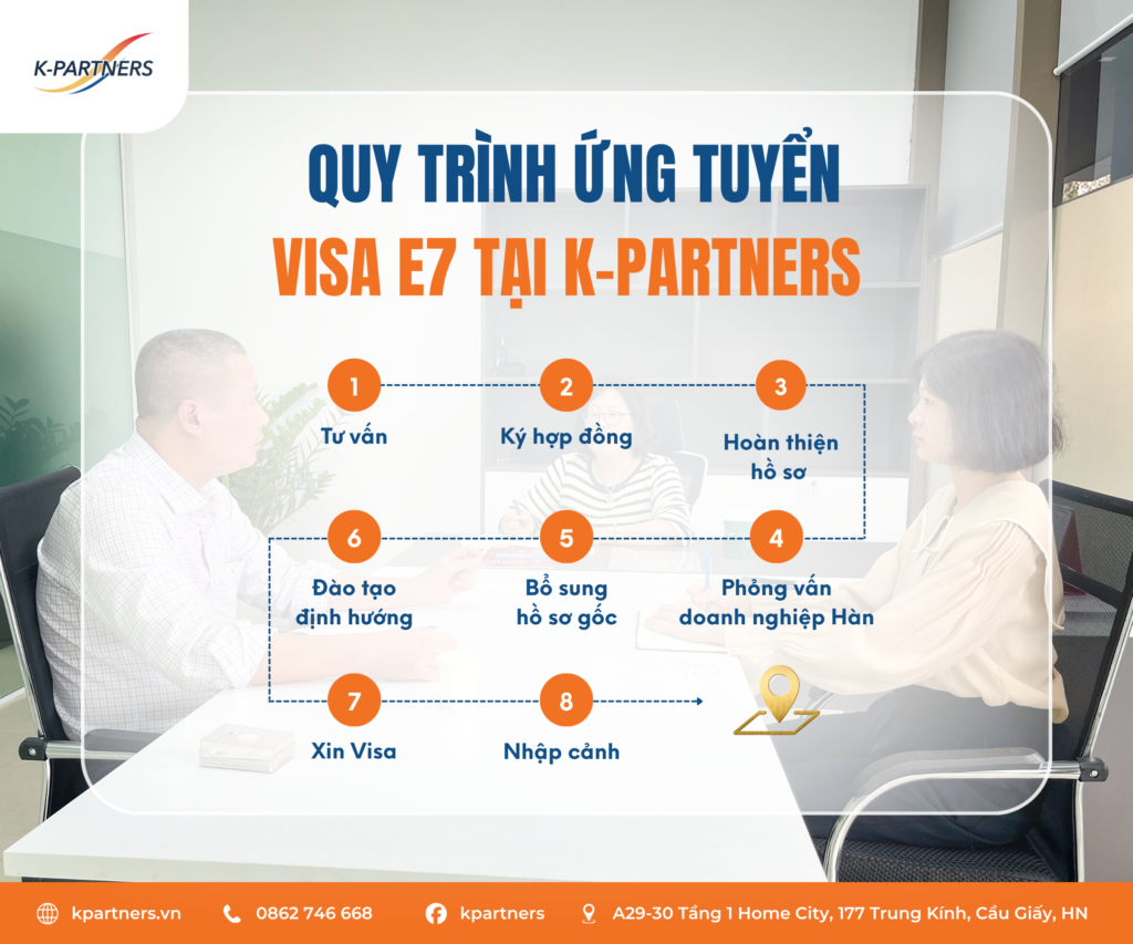 tư vấn XKLĐ Hàn Quốc